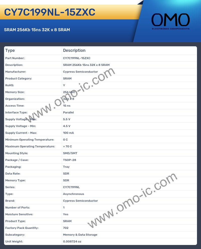 CY7C199NL-15ZXC