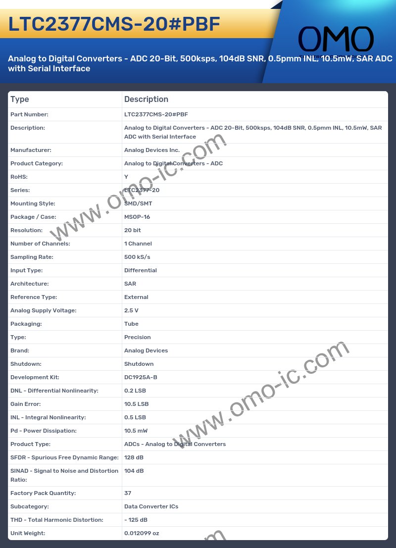 LTC2377CMS-20#PBF