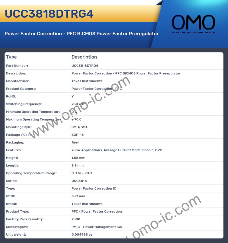 UCC3818DTRG4