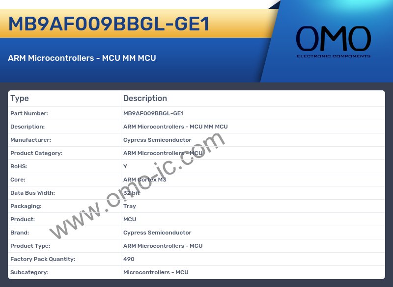MB9AF009BBGL-GE1