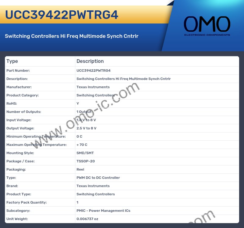 UCC39422PWTRG4