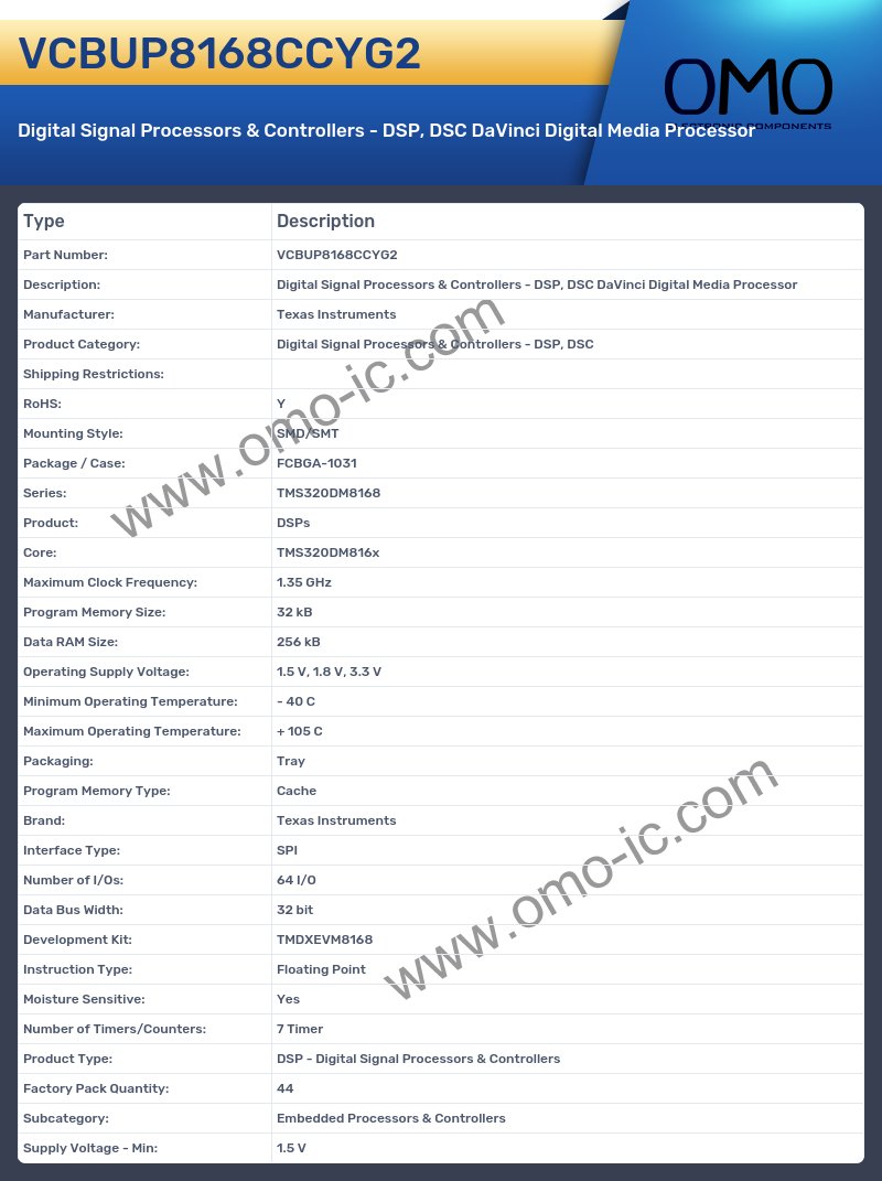 VCBUP8168CCYG2