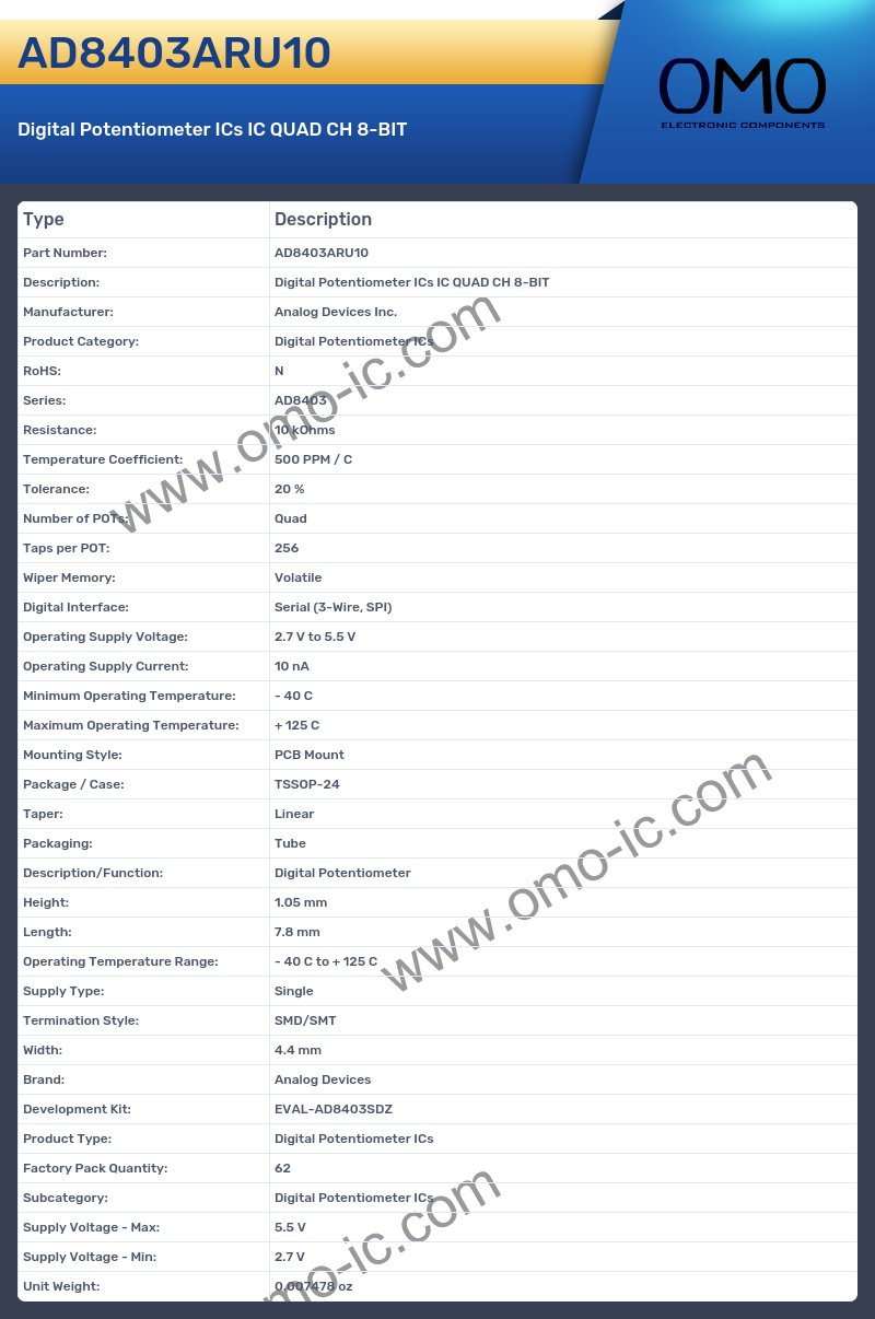 AD8403ARU10