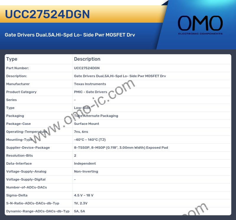 UCC27524DGN