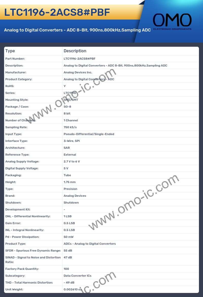 LTC1196-2ACS8#PBF