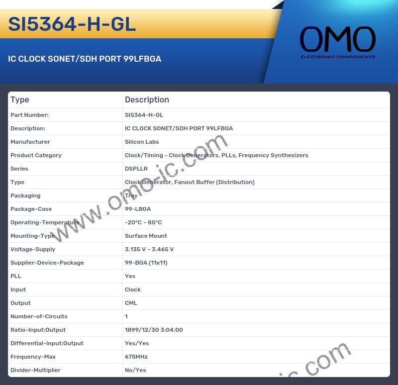 SI5364-H-GL