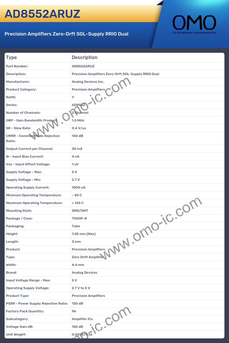 AD8552ARUZ