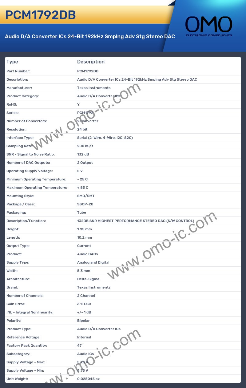 PCM1792DB