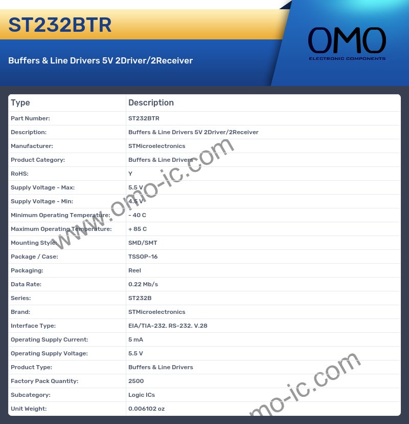 ST232BTR