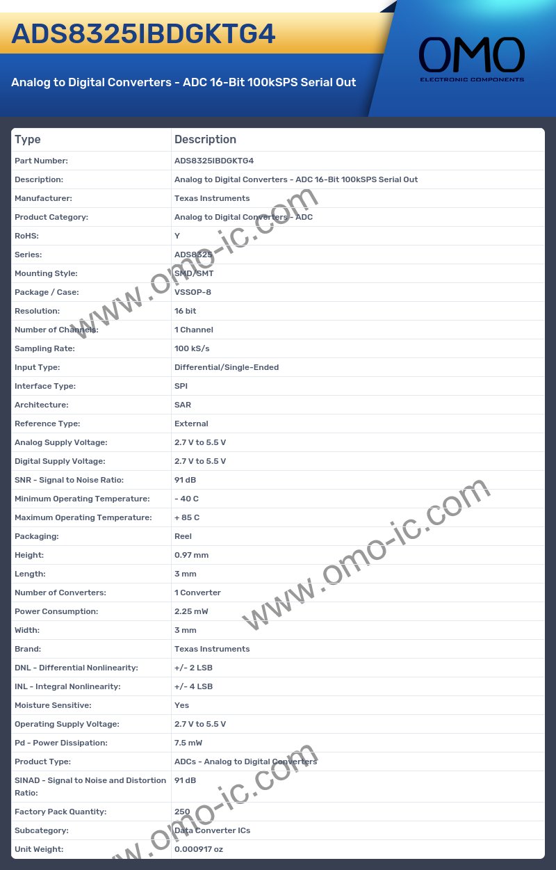 ADS8325IBDGKTG4