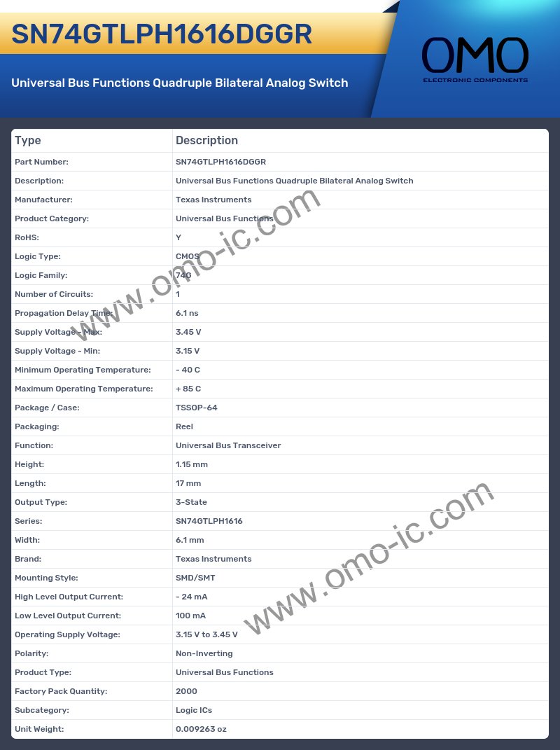 SN74GTLPH1616DGGR
