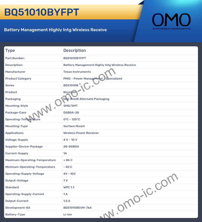 BQ51010BYFPT