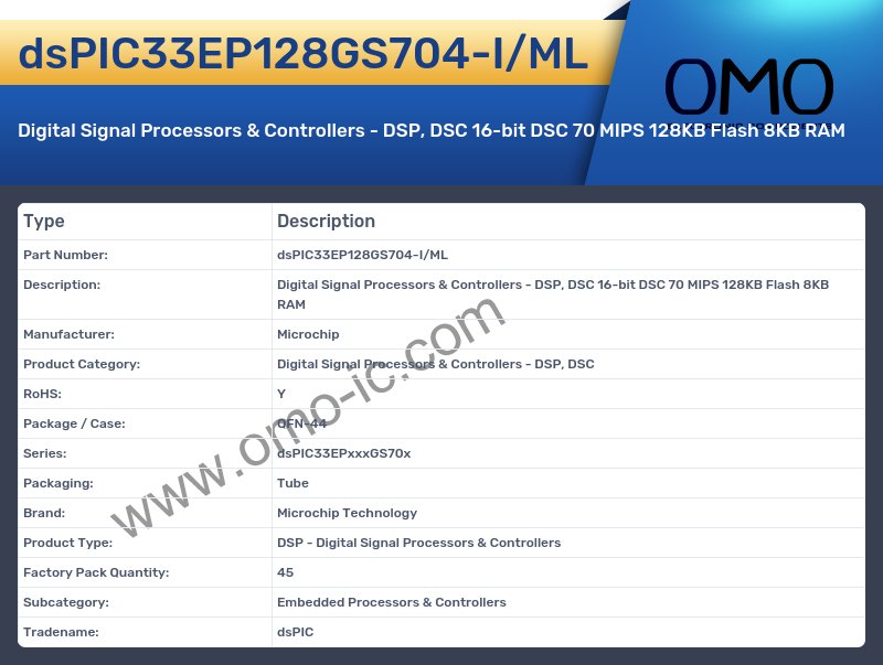 dsPIC33EP128GS704-I/ML