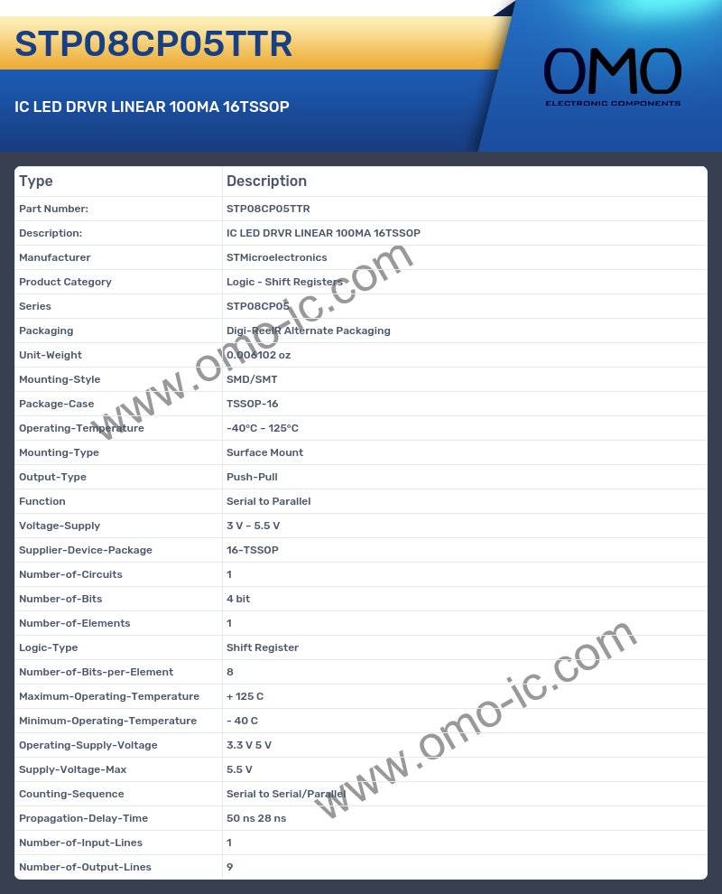 STP08CP05TTR
