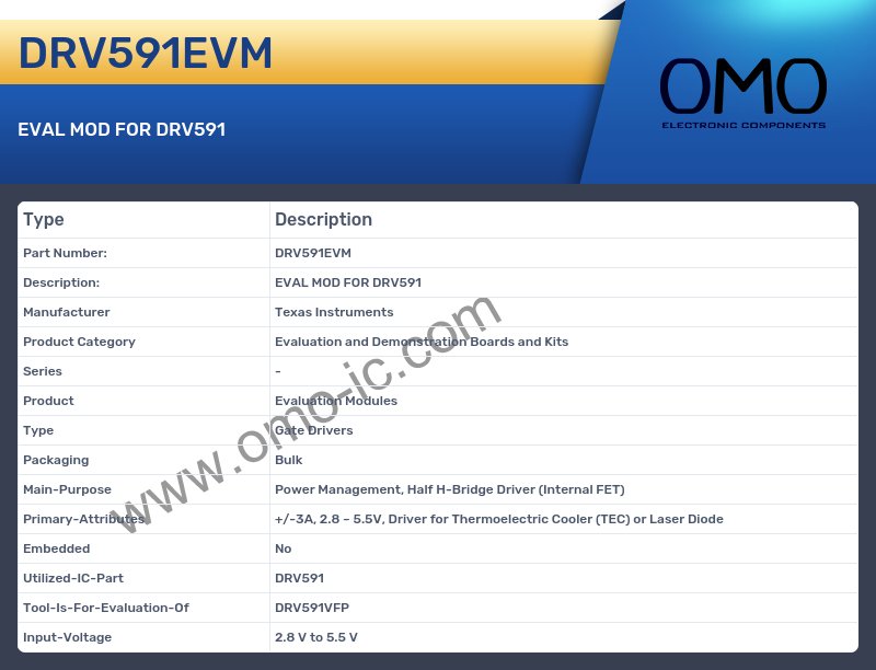 DRV591EVM