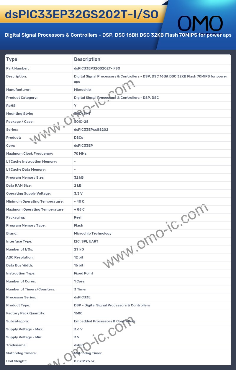 dsPIC33EP32GS202T-I/SO