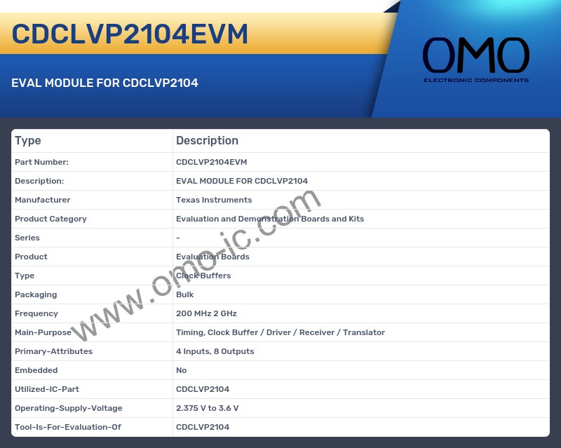 CDCLVP2104EVM