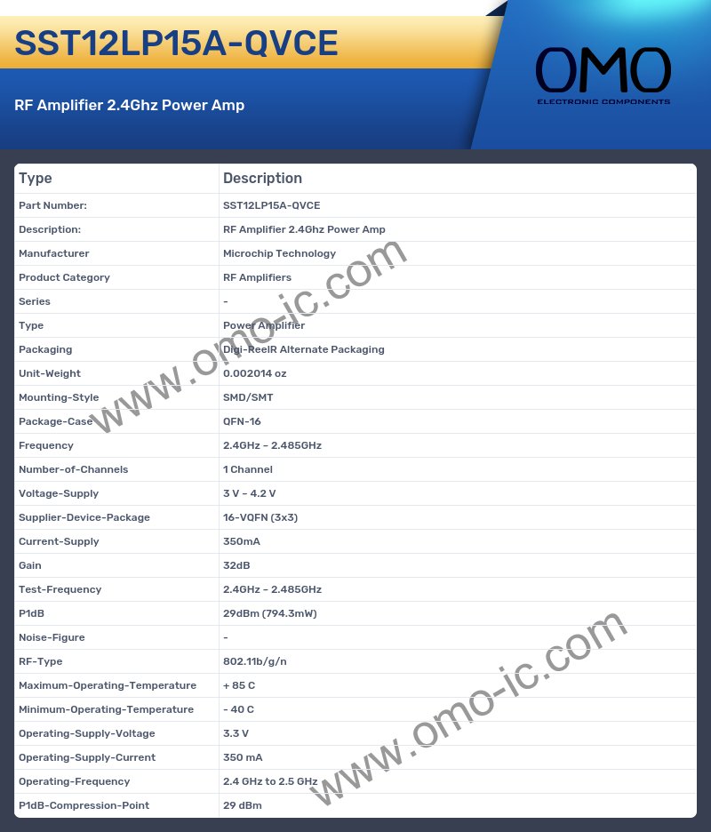 SST12LP15A-QVCE