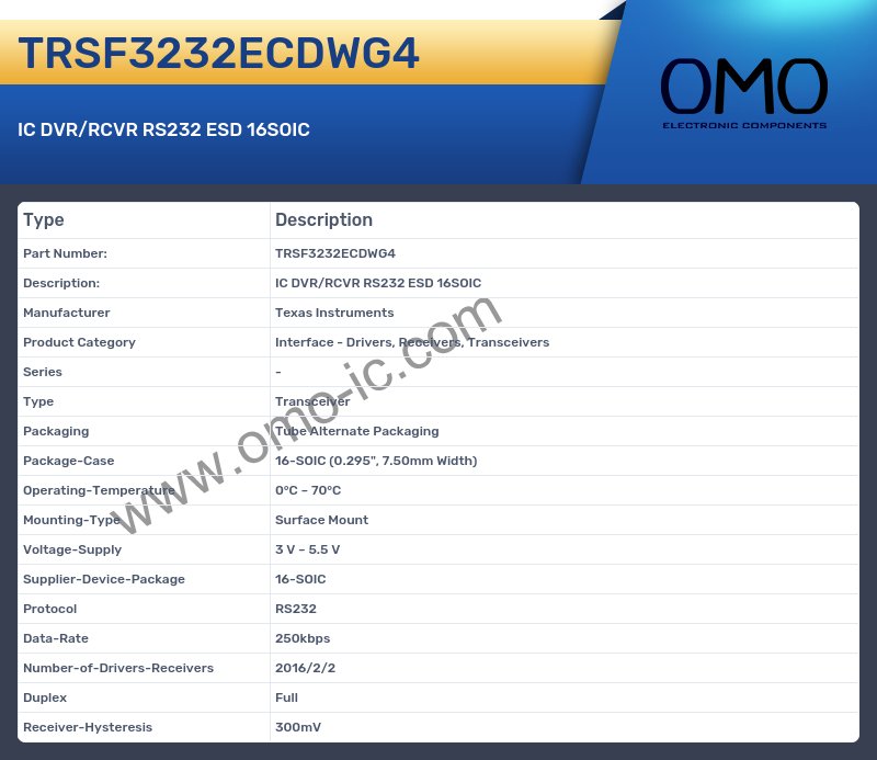 TRSF3232ECDWG4