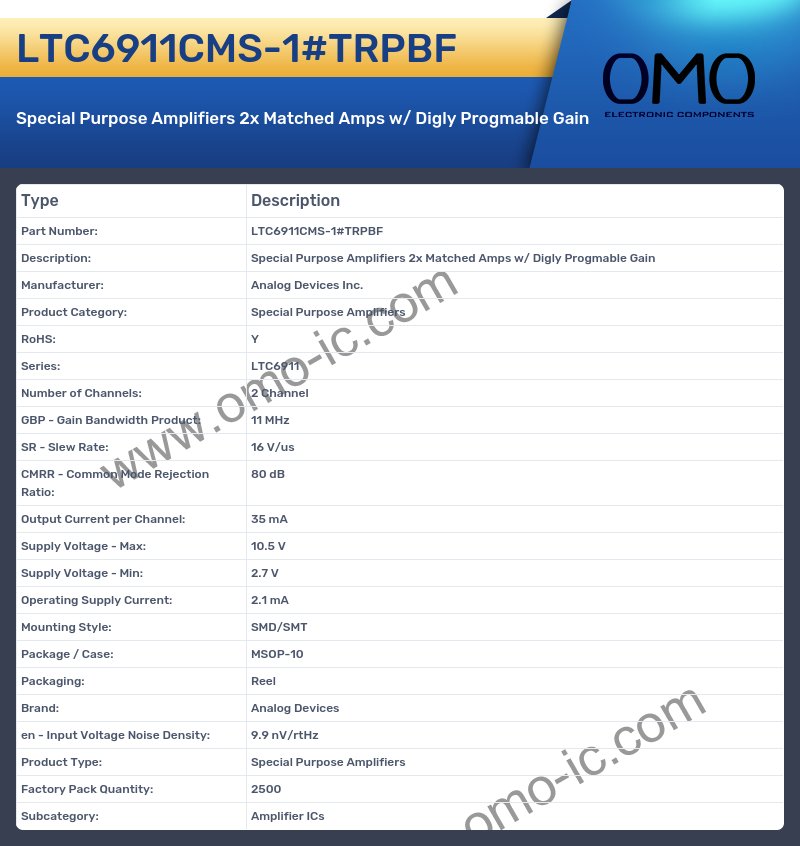 LTC6911CMS-1#TRPBF