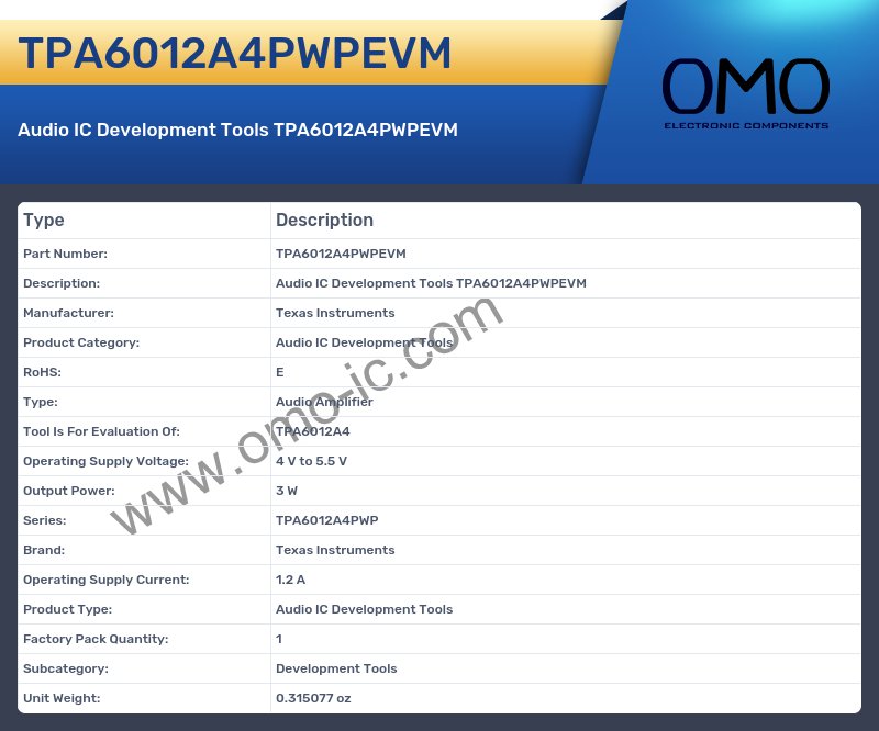 TPA6012A4PWPEVM