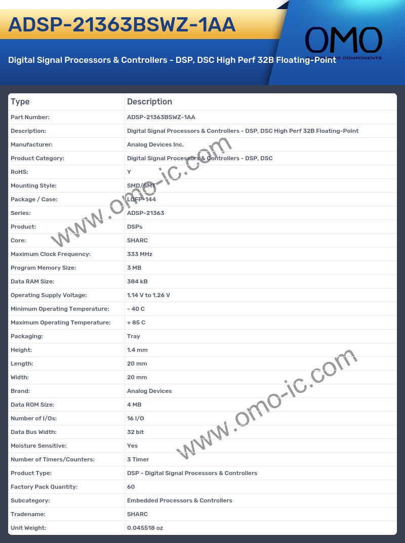 ADSP-21363BSWZ-1AA