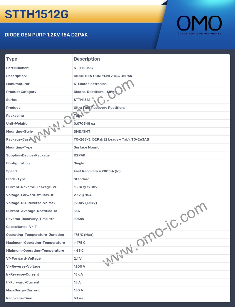 STTH1512G