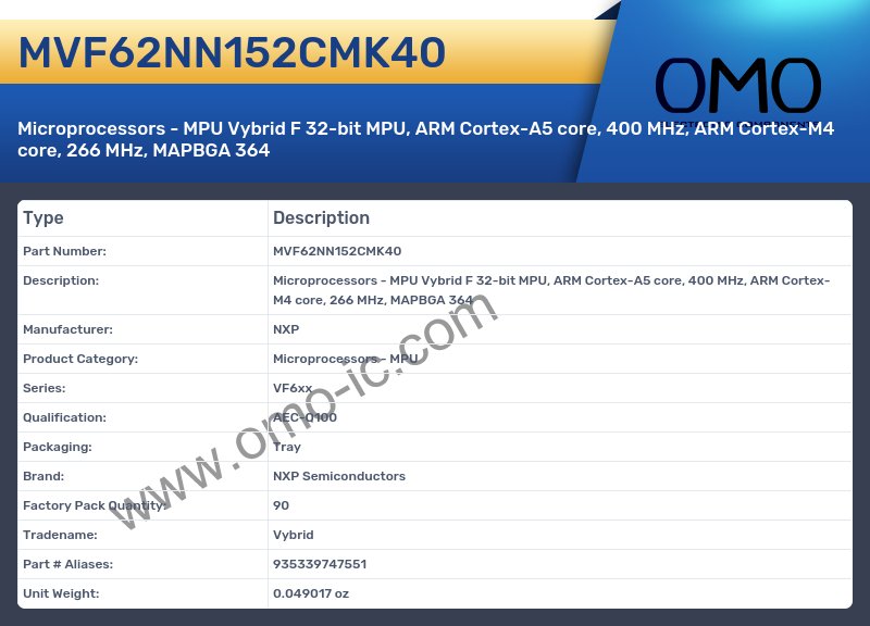 MVF62NN152CMK40
