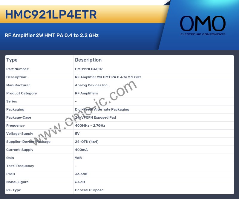 HMC921LP4ETR