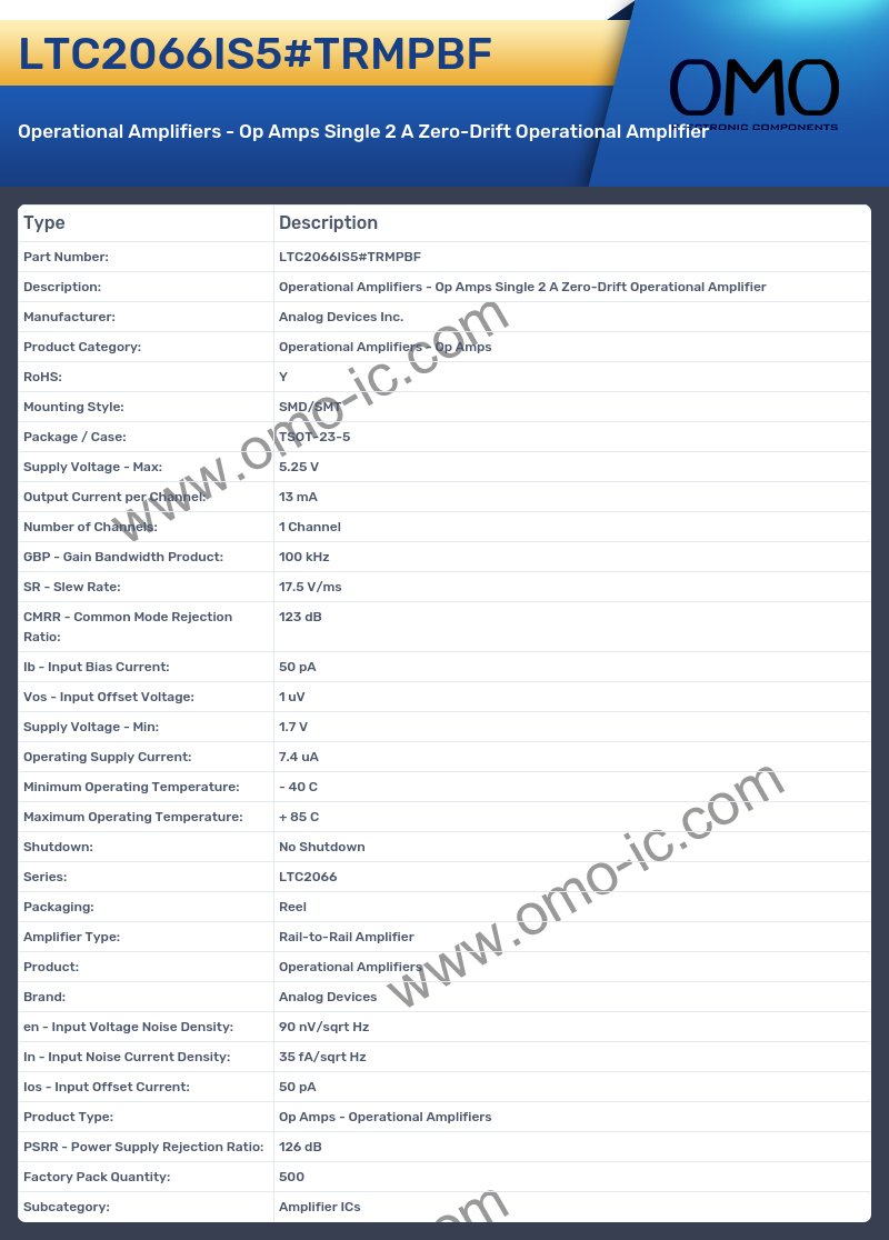 LTC2066IS5#TRMPBF
