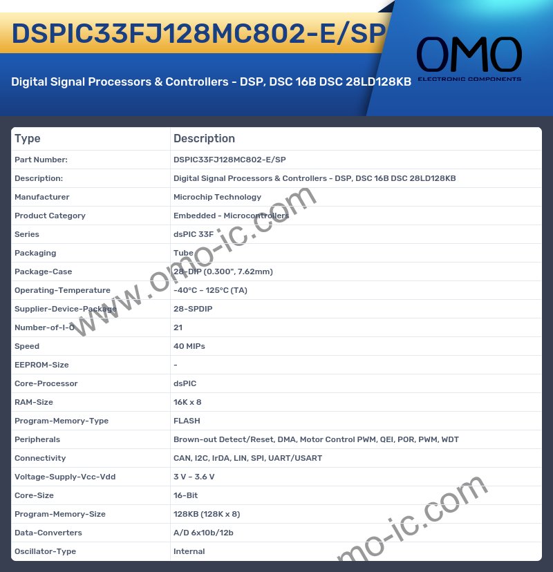 DSPIC33FJ128MC802-E/SP