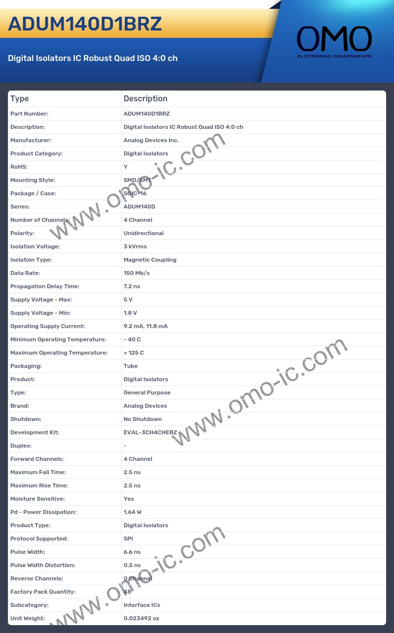 ADUM140D1BRZ