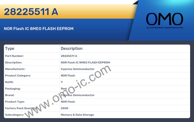 28225511 A