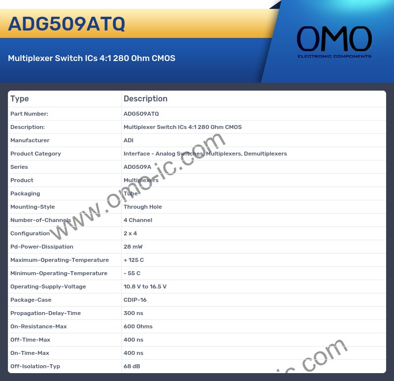 ADG509ATQ