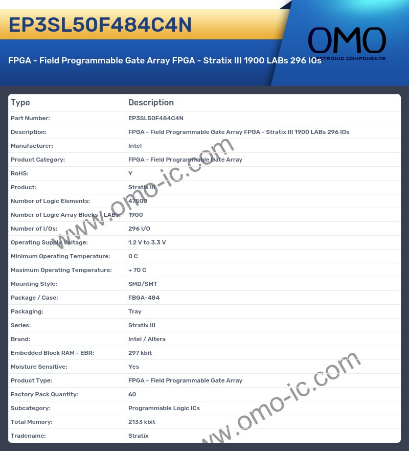 EP3SL50F484C4N