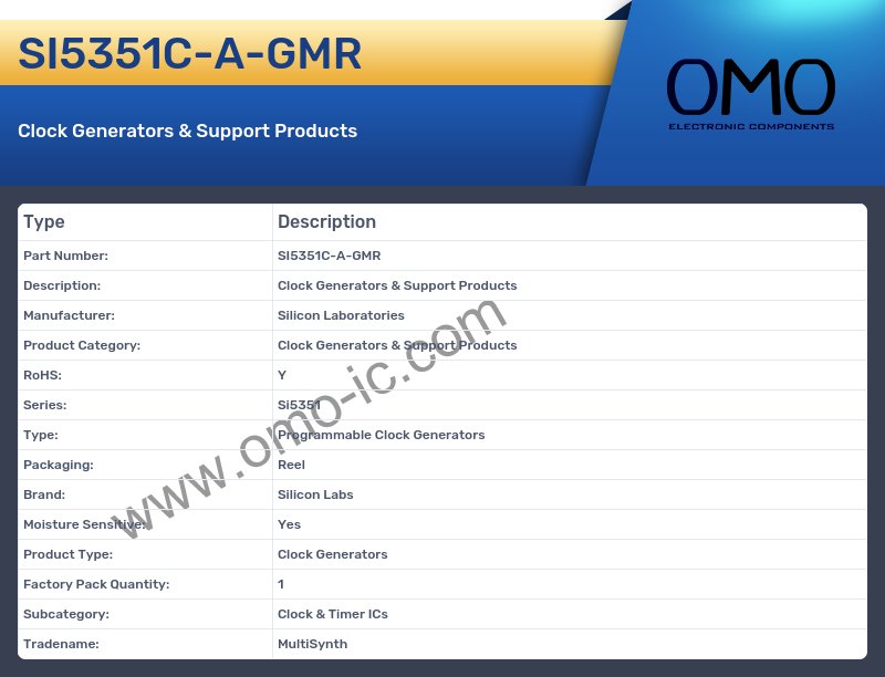 SI5351C-A-GMR