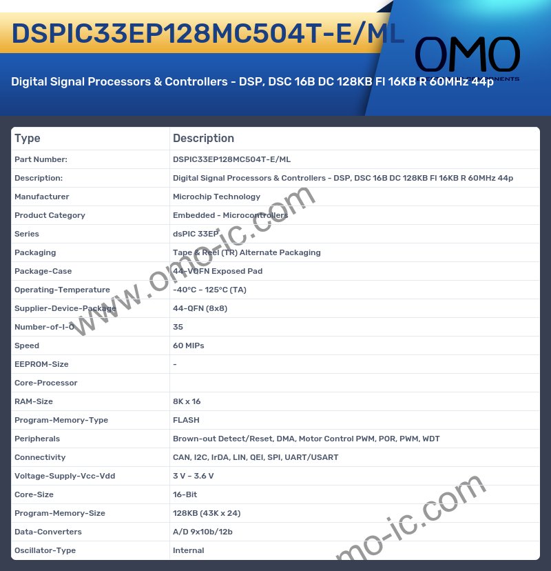 DSPIC33EP128MC504T-E/ML