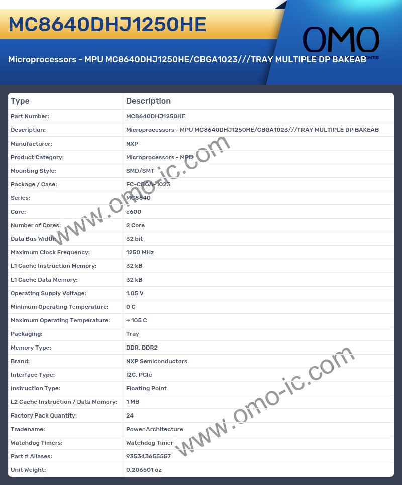 MC8640DHJ1250HE