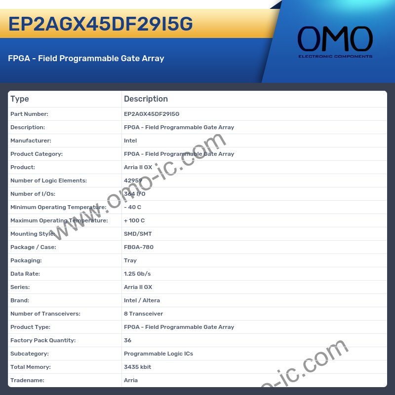 EP2AGX45DF29I5G