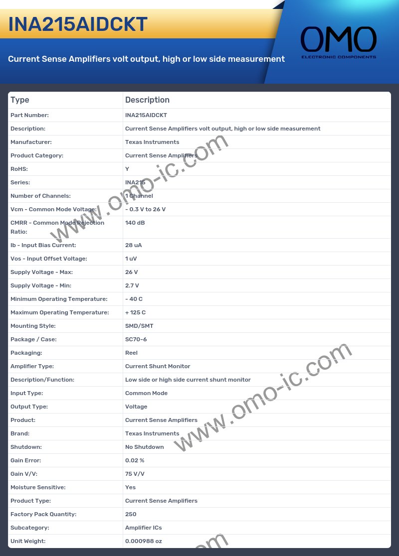 INA215AIDCKT
