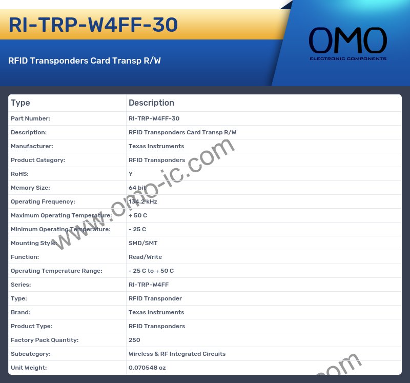 RI-TRP-W4FF-30