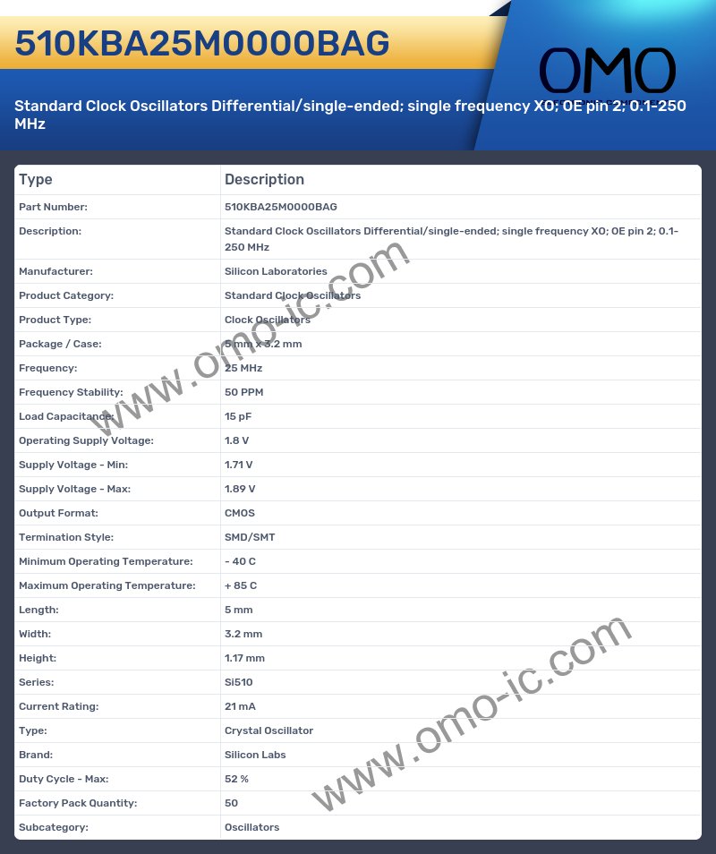 510KBA25M0000BAG