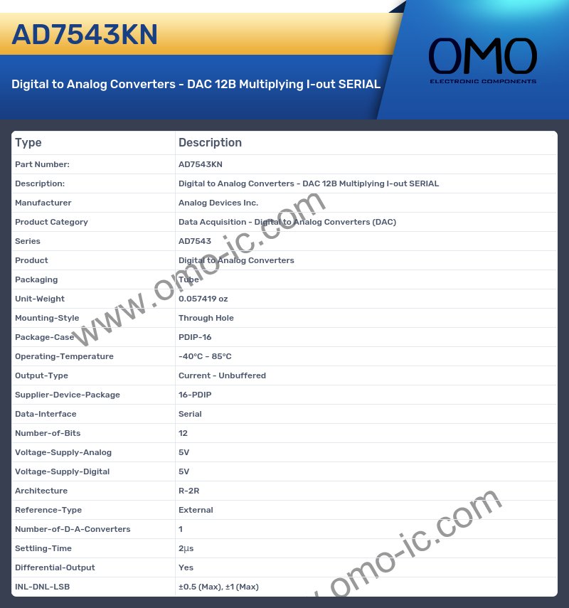 AD7543KN