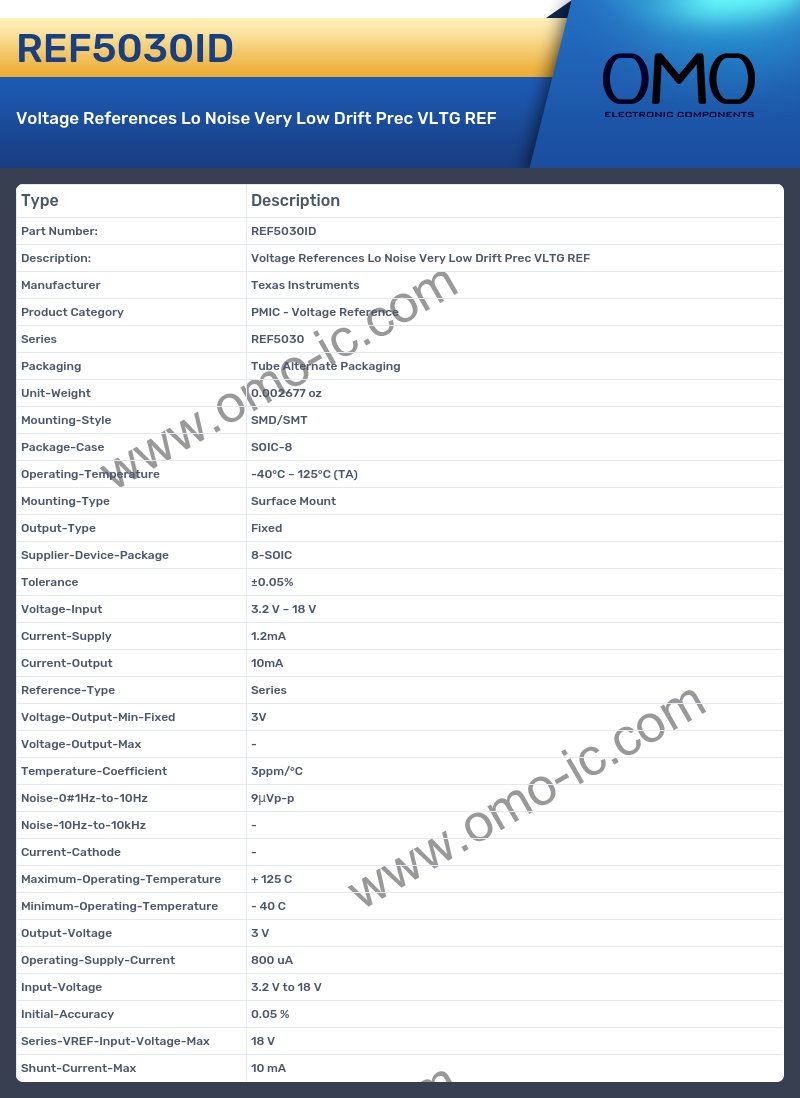 REF5030ID