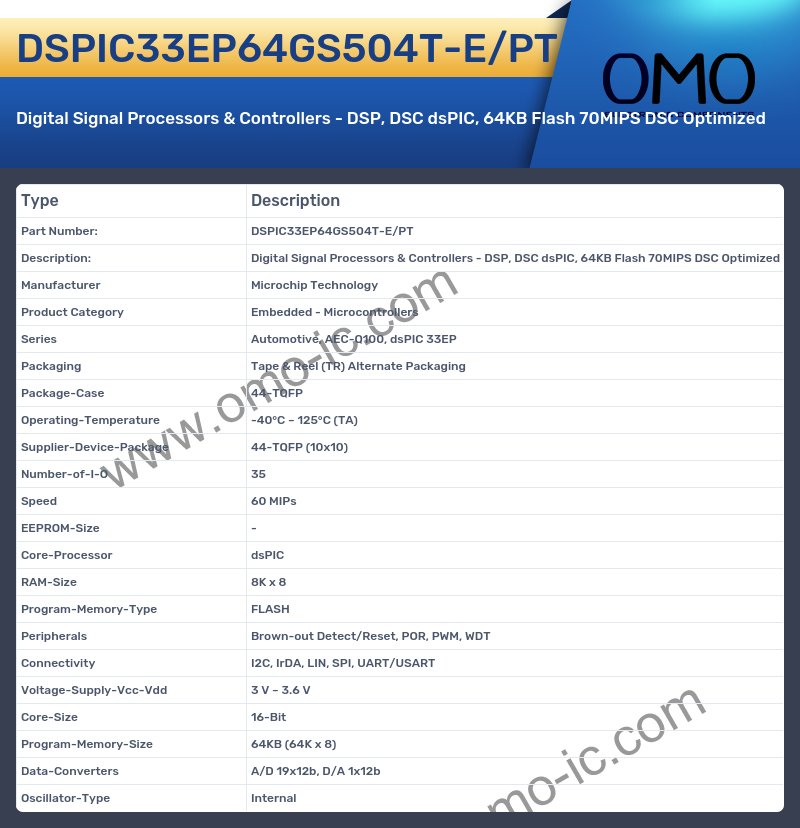 DSPIC33EP64GS504T-E/PT
