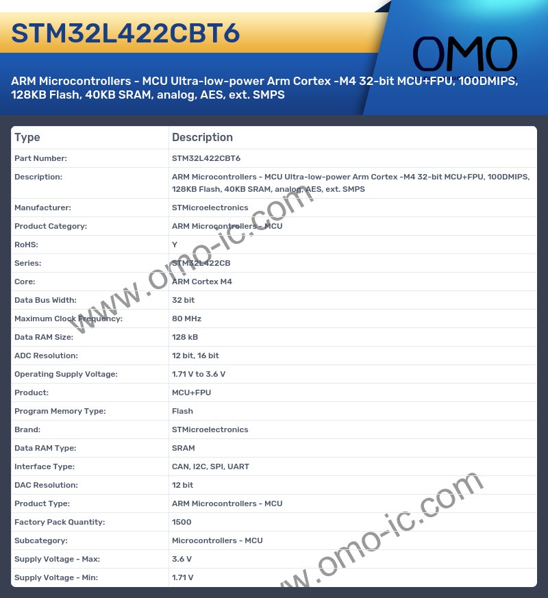 STM32L422CBT6
