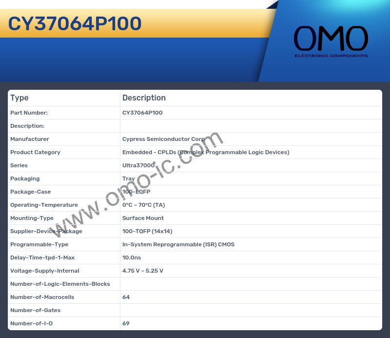 CY37064P100