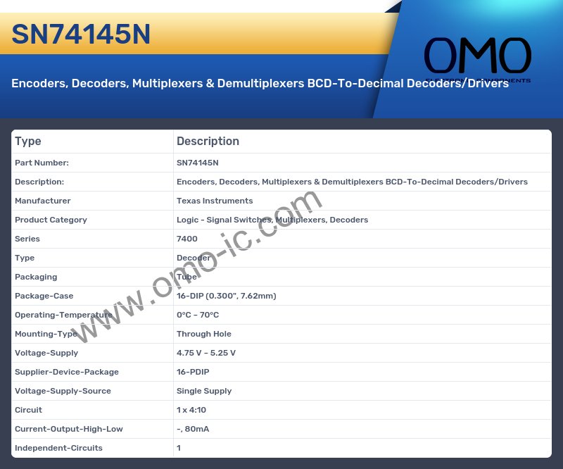 SN74145N