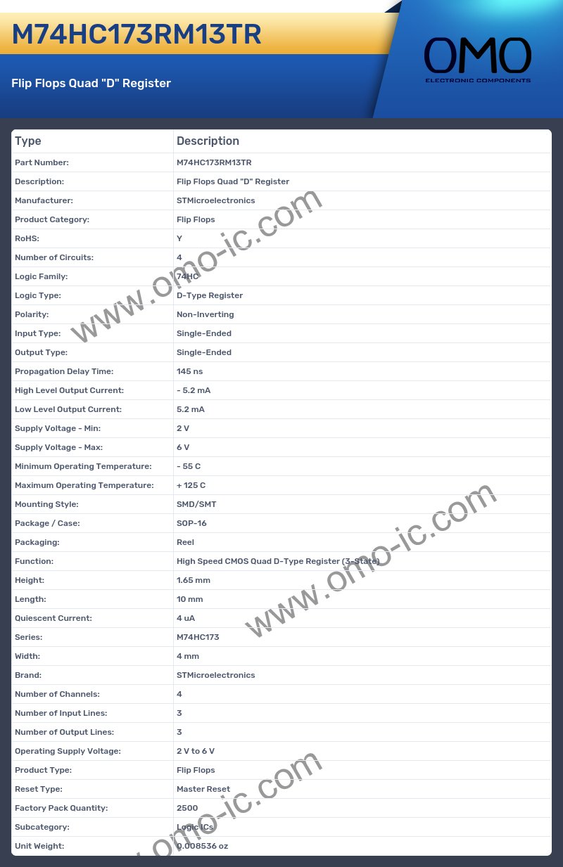 M74HC173RM13TR