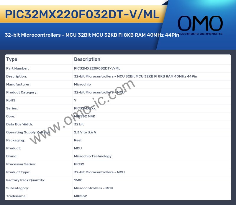 PIC32MX220F032DT-V/ML